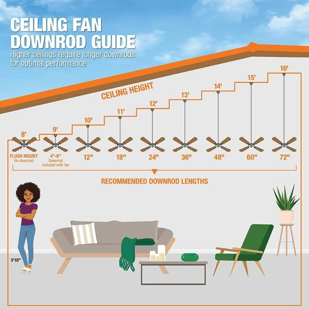 Home Decorators Collection 68244 | Altura 48 in. Indoor/Outdoor Matte Black Ceiling Fan with Downrod and Reversible