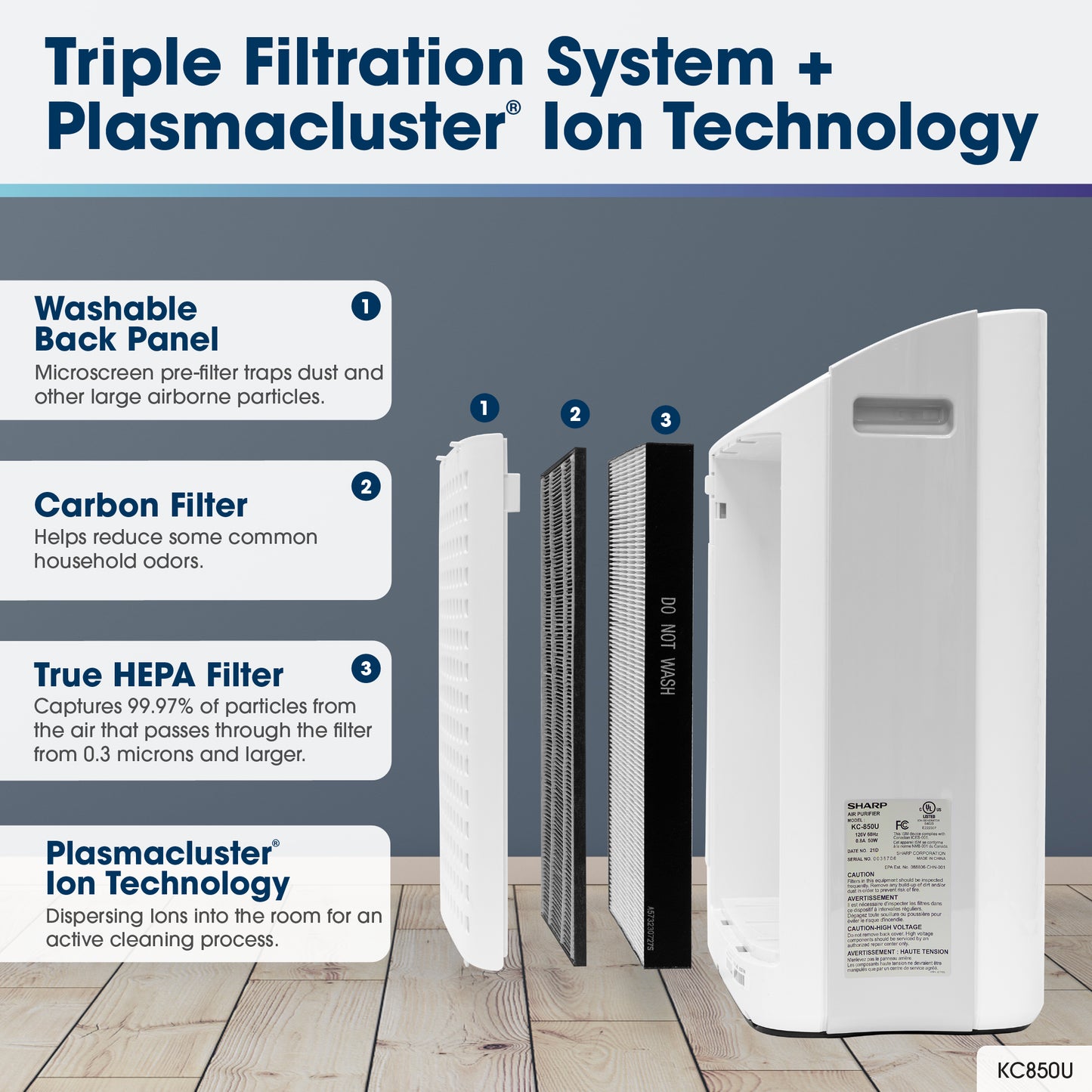 Sharp Plasmacluster Ion Air Purifier with True HEPA + Humidifier for Medium Rooms (KC850U)