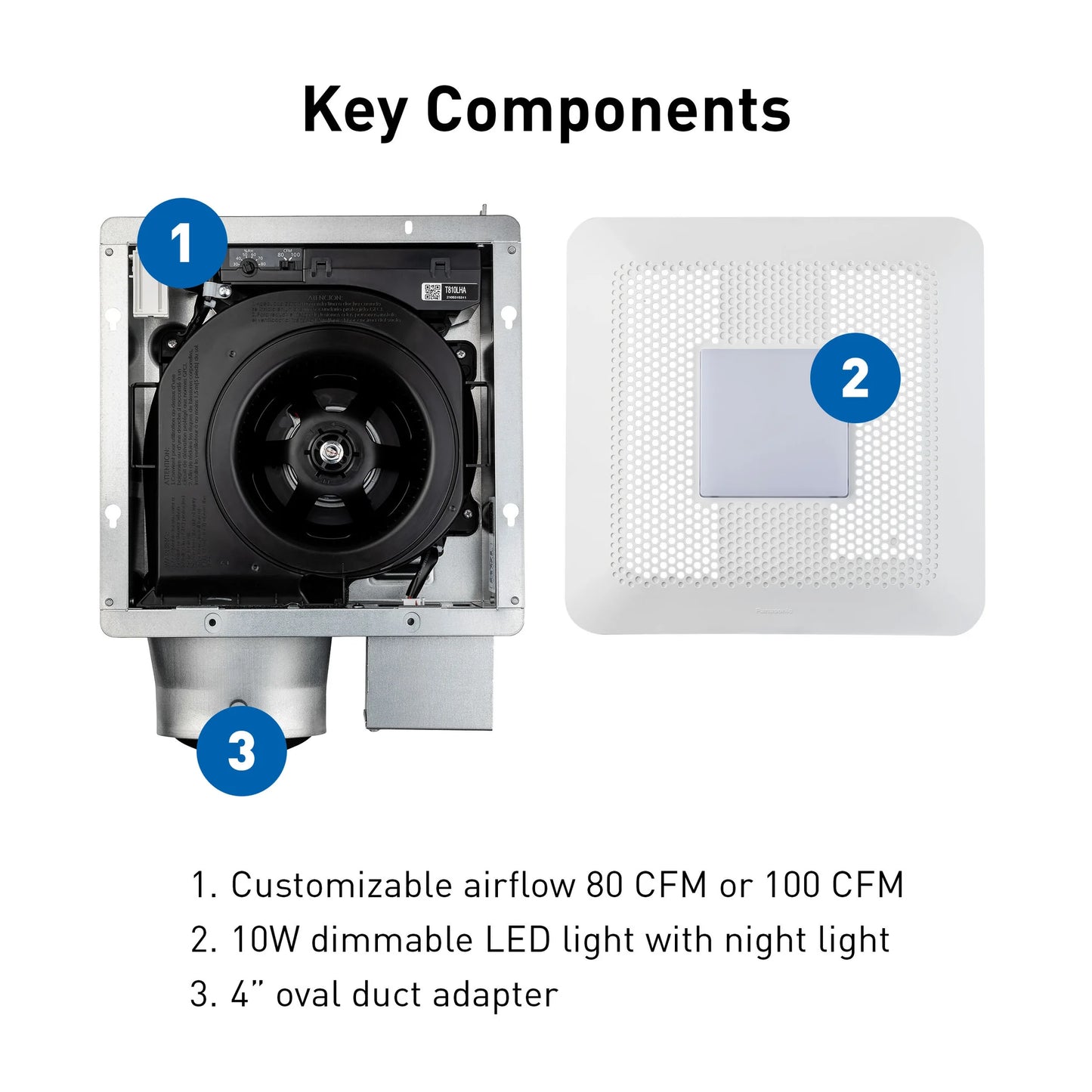 (Open box) Panasonic RG-T810LA | WhisperThin DC LED Pick-A-Flow 80 -100 CFM Ceiling/Wall Bathroom Exhaust Fan, 3-3/8 in. Low Profile Housing