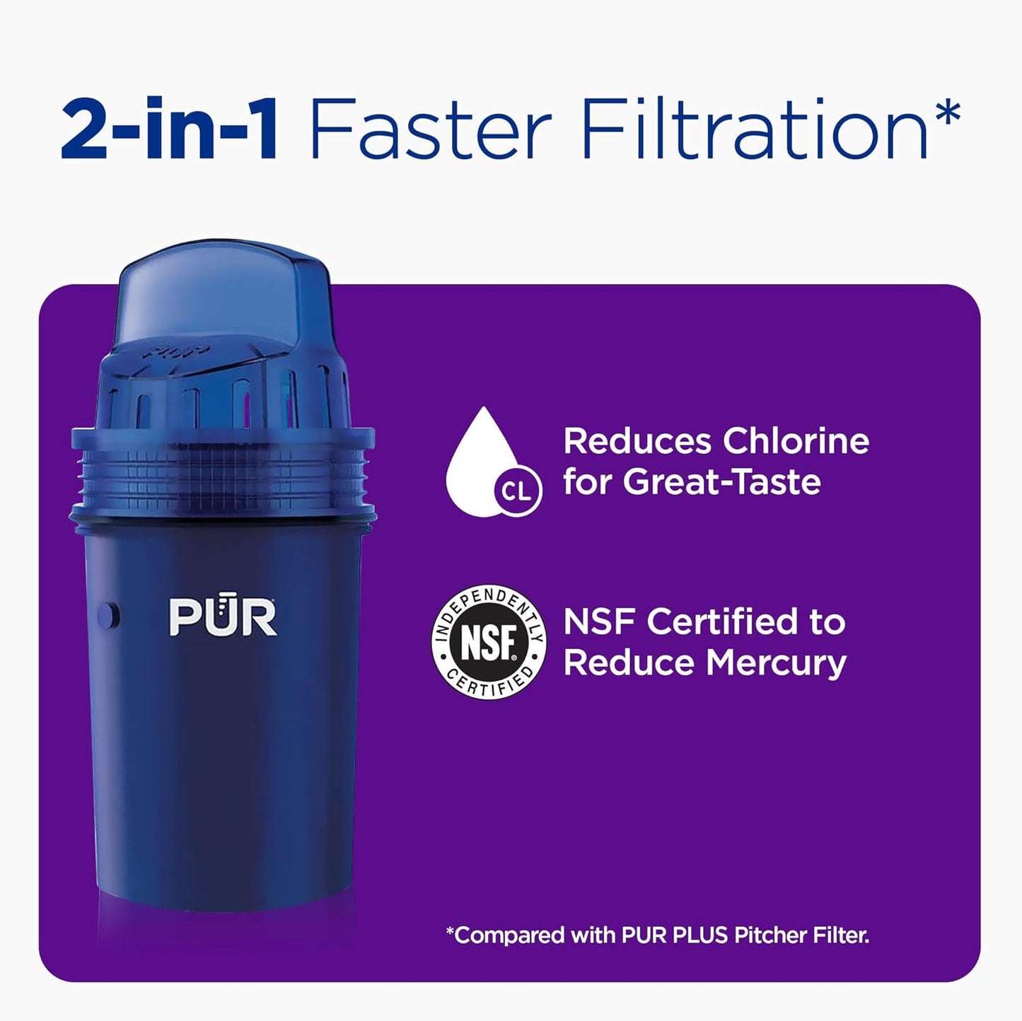 PUR DS1800ZV5 | 30-Cup Dispenser Filter System