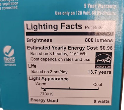 EcoSmart 1006 777 172 | (4-Pack) 60-Watt Equivalent LED Dimmable Soft White