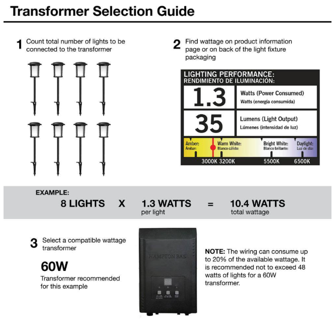 Hampton Bay 1006 684 101 | Lamar Park 50 Lumen Low Voltage Black Integrated LED Waterproof Outdoor Path Lights with Easy Clip Connectors (6-Pack)