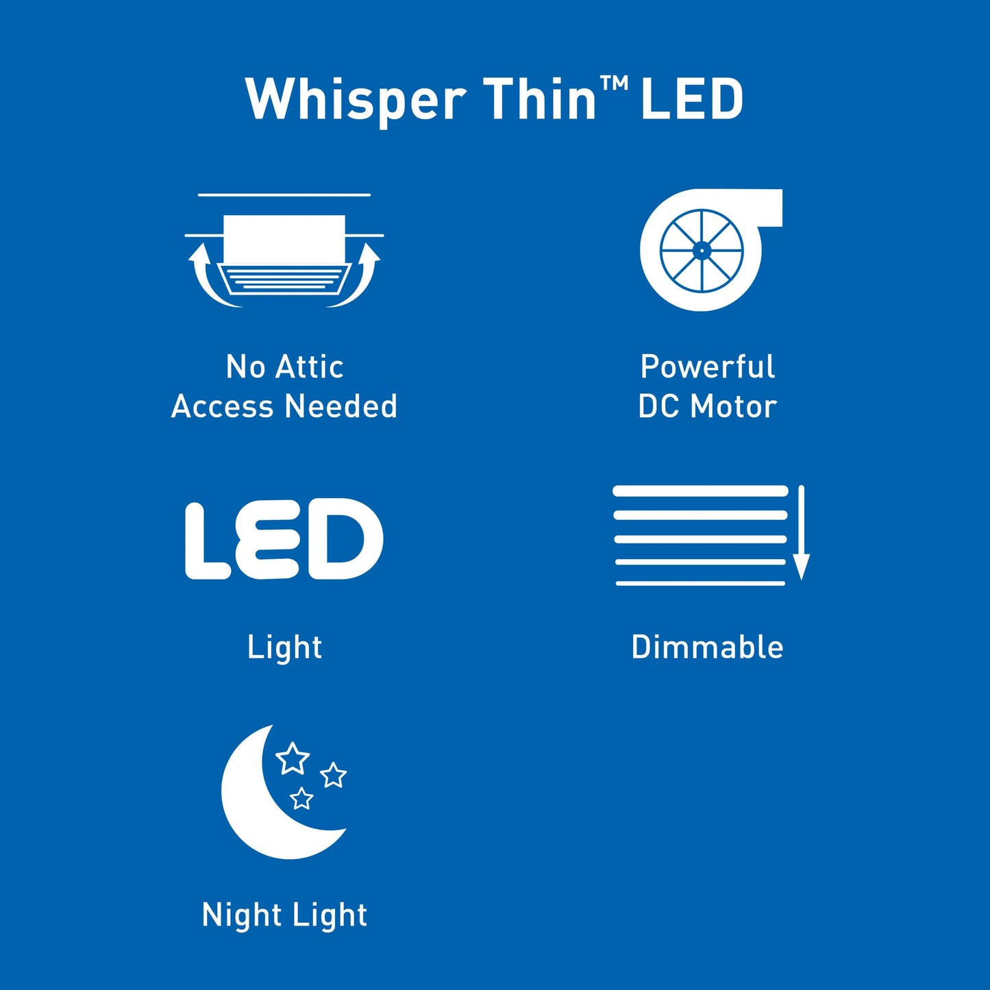 (Open box) Panasonic RG-T810LA | WhisperThin DC LED Pick-A-Flow 80 -100 CFM Ceiling/Wall Bathroom Exhaust Fan, 3-3/8 in. Low Profile Housing