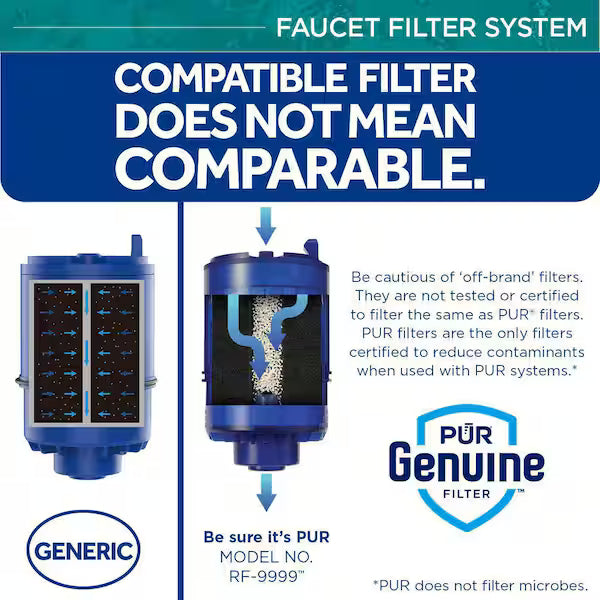 PUR FM2100B | PLUS Faucet Mount Filtration System Black
