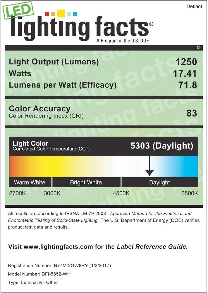 Defiant DFI-5852-WH-G | 180 Degree White Motion Activated Outdoor Integrated LED Twin Head Flood Light