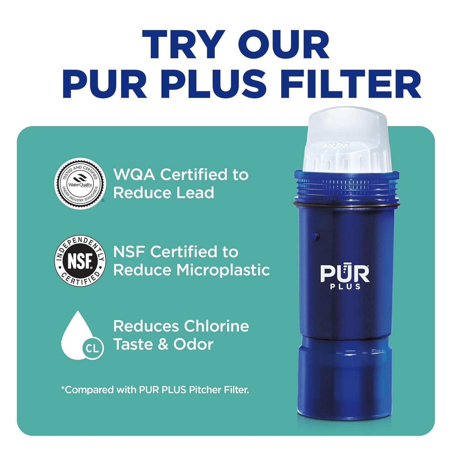 PUR DS1800ZV5 | 30-Cup Dispenser Filter System