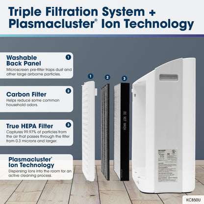 Sharp Plasmacluster Ion Air Purifier with True HEPA + Humidifier for Medium Rooms (KC850U)