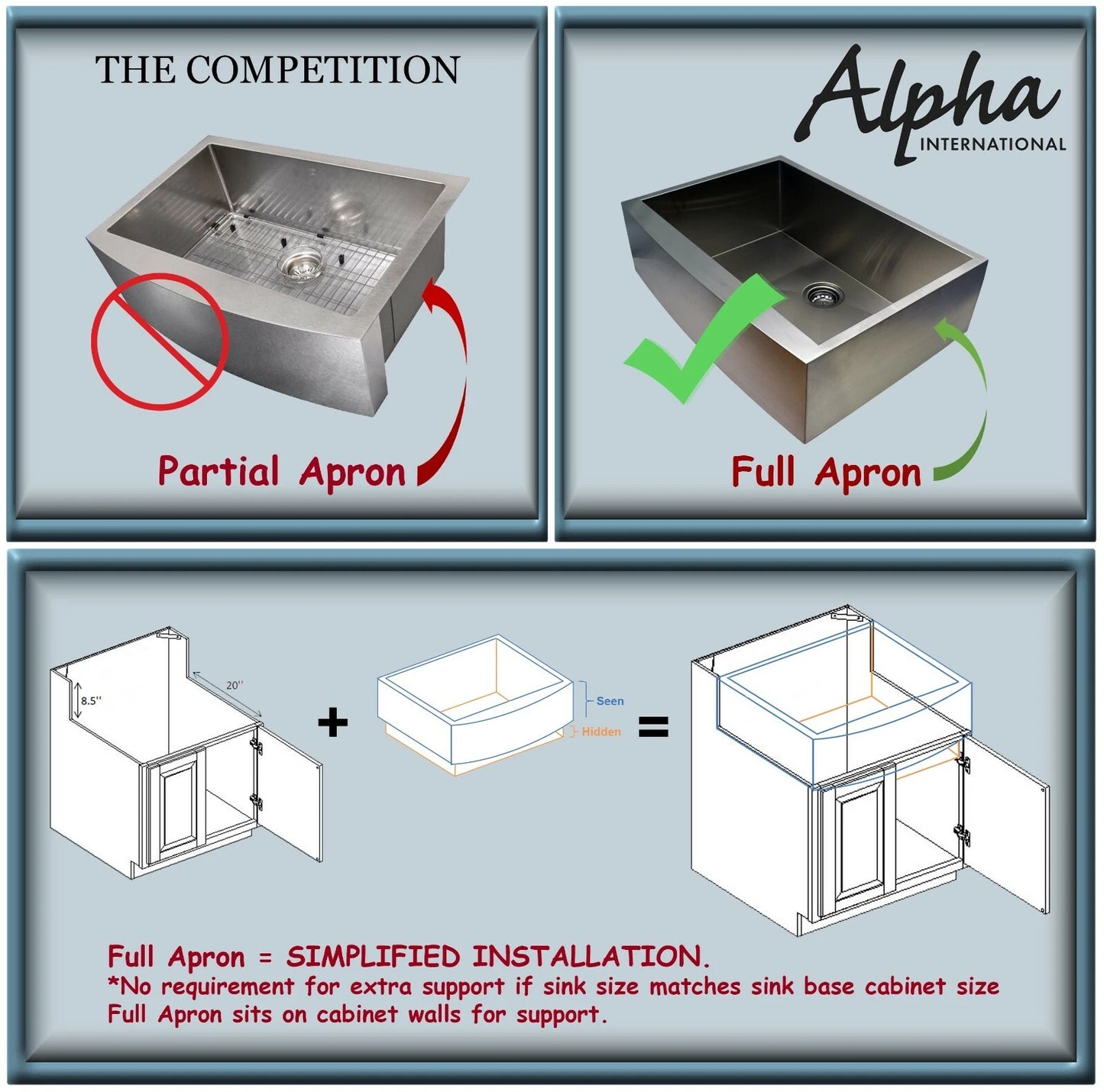 36" x 22" - 1/4" x 10" Satin Kitchen Sink | AFD3622L
