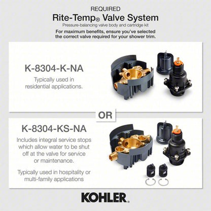 Kohler TS45110-4-CP | Valve Trim: Circle Trim Plate, Metal, Polished Chrome Finish, Lever Faucet Handle