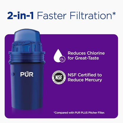 PUR DS1800ZV5 | 30-Cup Dispenser Filter System