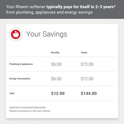 Rheem 32,000 Grain Preferred Home Water Softener for Hard Water and Iron Reduction