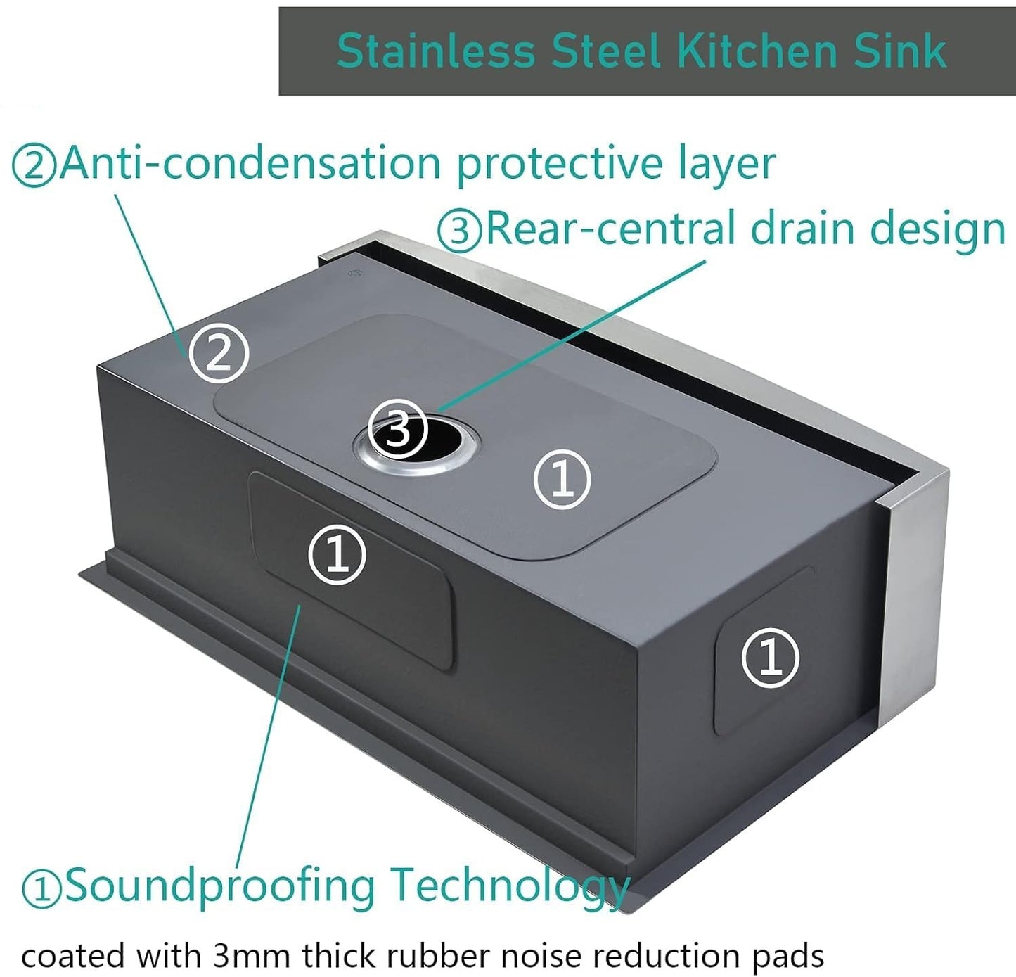 Apron Farmhouse Sink workstation Stainless Steel w/cutting board, stainer, etc. | AF3321-W