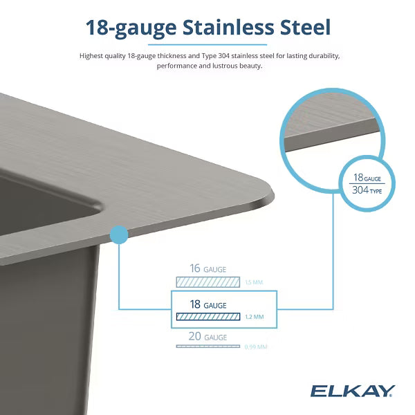 Elkay 1003-344-884 | Crosstown 33" Undermount Double Basin Stainless Steel Kitchen Sink with Basin Rack